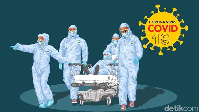 Ilustrasi  Virus Corona, Covid 19