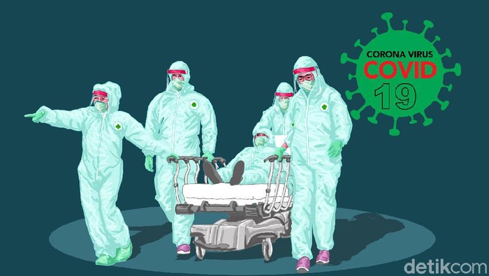 Ilustrasi Virus Corona, Covid 19 Poster