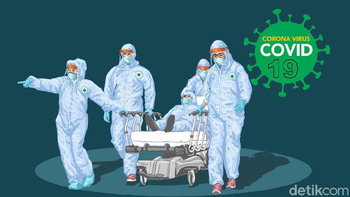 Ilustrasi Virus Corona, Covid 19 Poster