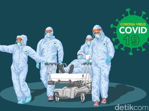 892 Pasien Positif Corona Dirawat di RSD Wisma Atlet, 24 di RSD Pulau Galang