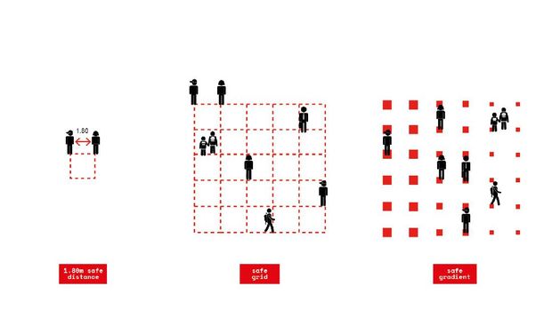 Plaza Italia terapkan Social DIstancing