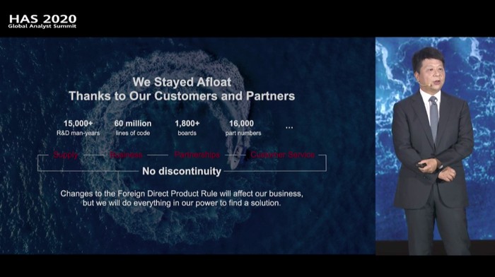Huawei