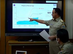 Anies Minta Warga Patuhi PSBB Saat Lebaran: Kalau Nggak Disiplin Nanti Susah