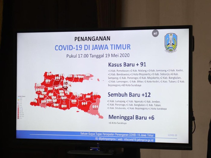 corona di jatim