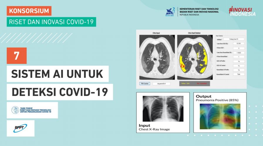 Produk Riset dan Inovasi untuk Penanganan COVID-19