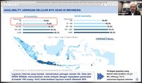 Menyoal Ketersediaan Jaringan 4G Di Indonesia