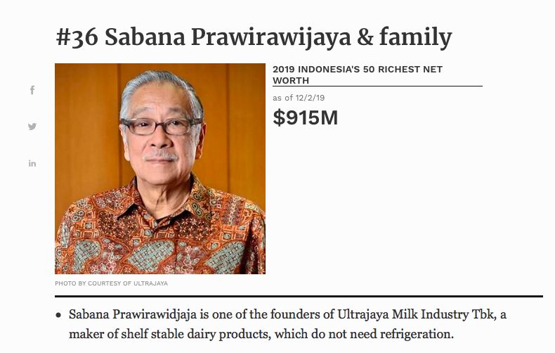 Sabana Prawira/Forbes Sabana Prawira/Forbes