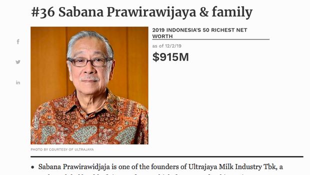Sabana Prawira/Forbes