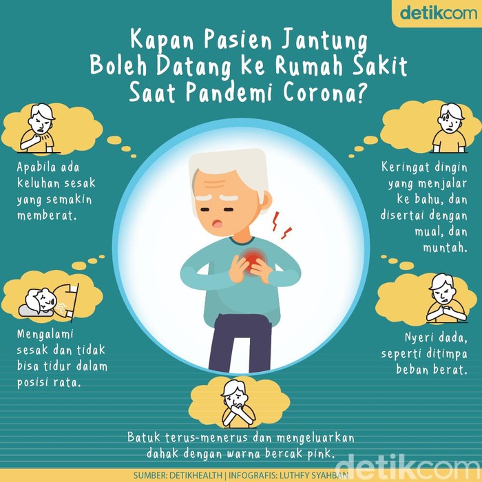 pasien jantung boleh ke rs