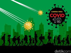 Kulon Progo Nol Kasus Positif Corona Per 5 Juni
