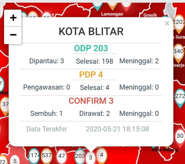 persebaran corona di blitar
