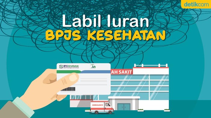 Podcast Tolak Miskin: Labil Iuran BPJS Kesehatan
