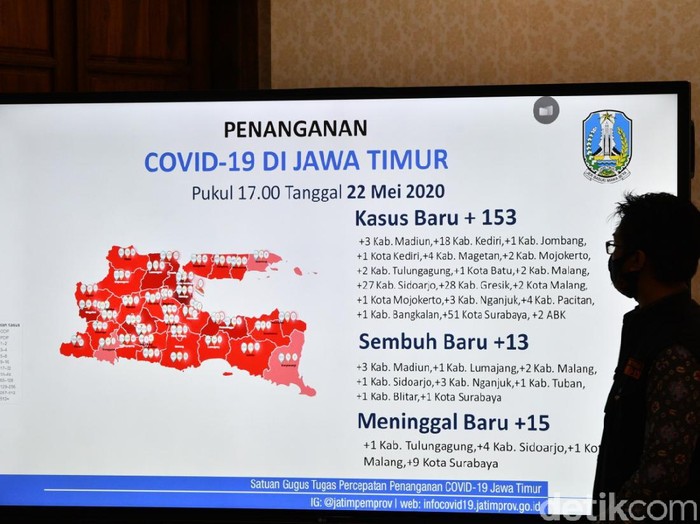 corona di jatim