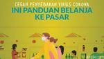 Tips Aman Belanja ke Pasar Saat Pandemi Corona