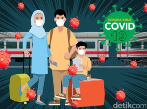 Wajib Pakai Masker di Kota Yogya, Pelanggar Didenda Rp 100 Ribu