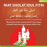 Niat Idul Fitri - Homecare24