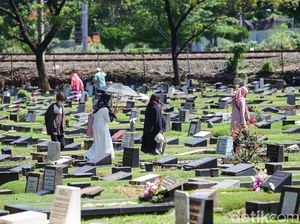 Assalamualaikum Ya Ahlal Kubur, Bacaan Masuk Area Makam