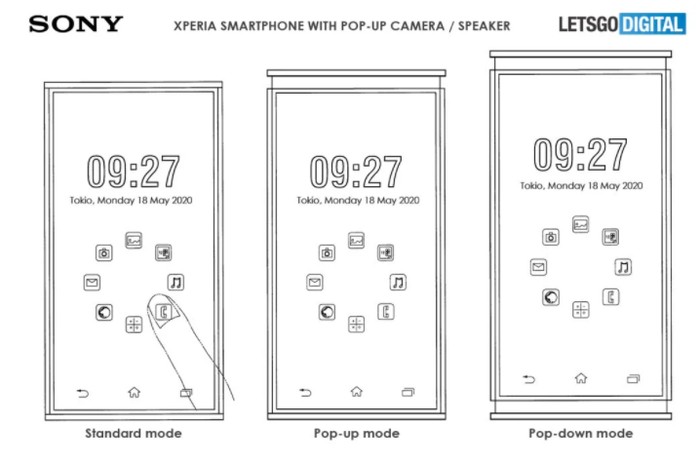 pop up kamera