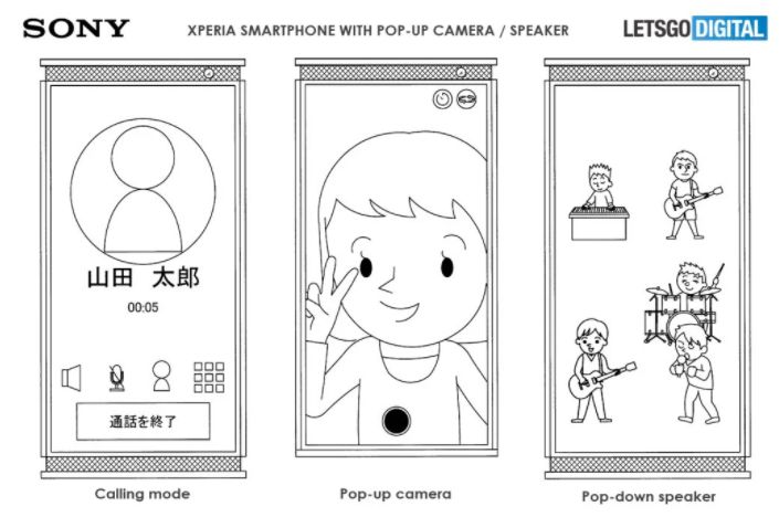 pop up kamera