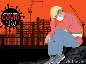 Dunia Terancam Krisis, RI Perlu Lakukan Ini Biar Bisa Bertahan