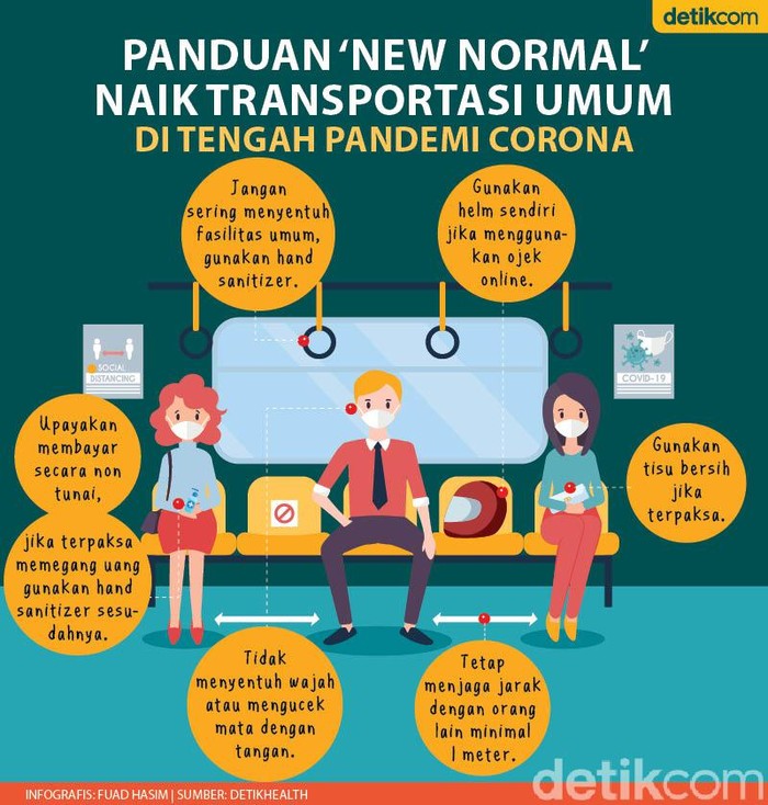 Panduan New Normal Saat Naik Transportasi Umum di Tengah Pandemi