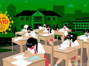 Uji Coba Sekolah Tatap Muka di Ciamis Berlangsung Dua Minggu