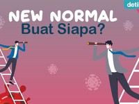 WFH PNS Diperpanjang hingga 4 Juni, Nasib Proyek Kereta Cepat