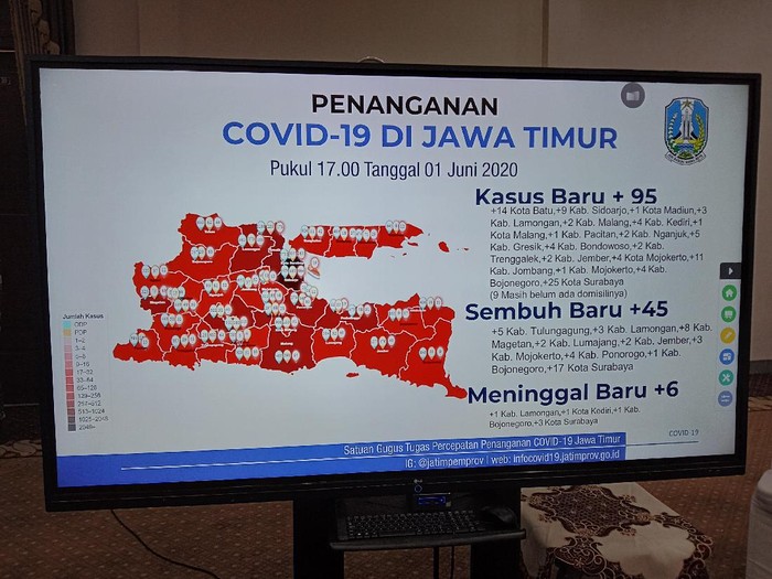 persebaran virus corona di jatim