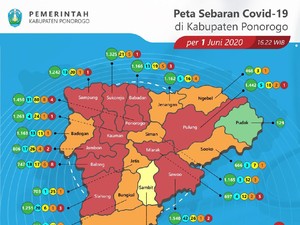 654 Warga Ponorogo Rapid Test Massal, Hasilnya 81 Reaktif