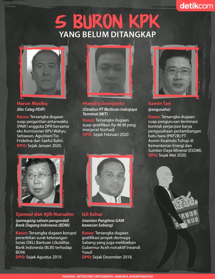 Andhika Akbarayansyah/detikcom