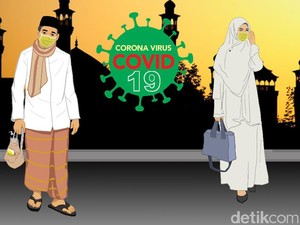 Catat! Ini 10 Protokol untuk Pesantren di Era New Normal Jabar