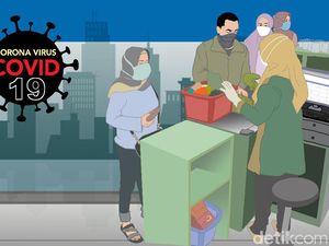 Survei SMRC: Mayoritas Publik Setuju New Normal Dimulai