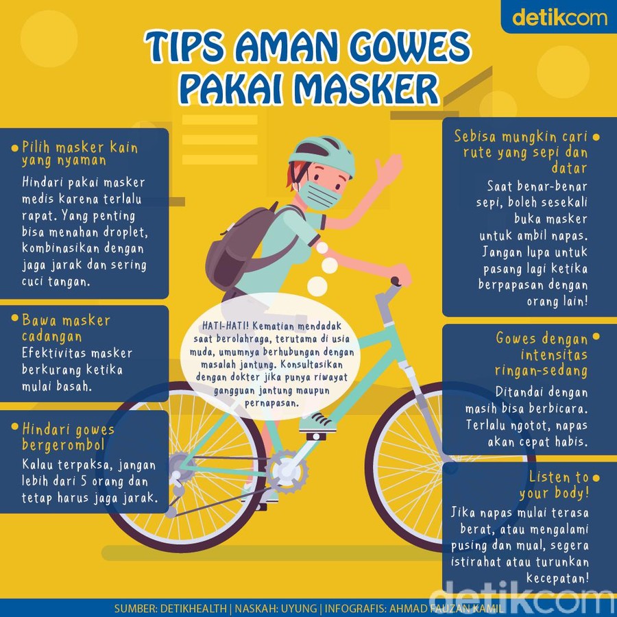 infografis: Tips Gowes Pakai Masker Tanpa Harus Sesak Napas infografis: Tips Gowes Pakai Masker Tanpa Harus Sesak Napas