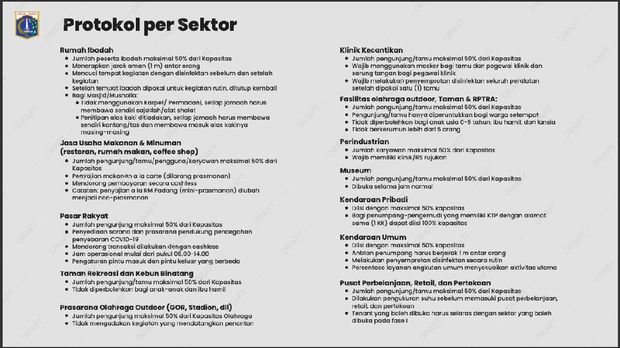 PSBB Masa Transisi DKI Jakarta (Dok Pemprov DKI)