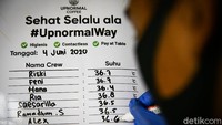 Pihak rumah makan akan mendata dan mencatat suhu tubuhnya pegawainya.