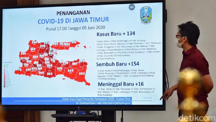 corona di jatim