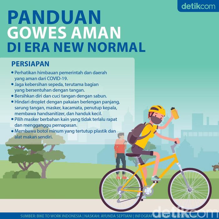 Penting Panduan Sehat Bersepeda Di Era New Normal