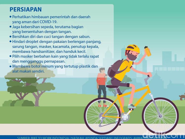 Penting! Panduan Sehat Bersepeda di Era New Normal