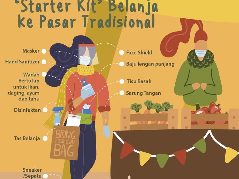 Starter Kit Belanja ke Pasar Tradisional Starter Kit Belanja ke Pasar Tradisional