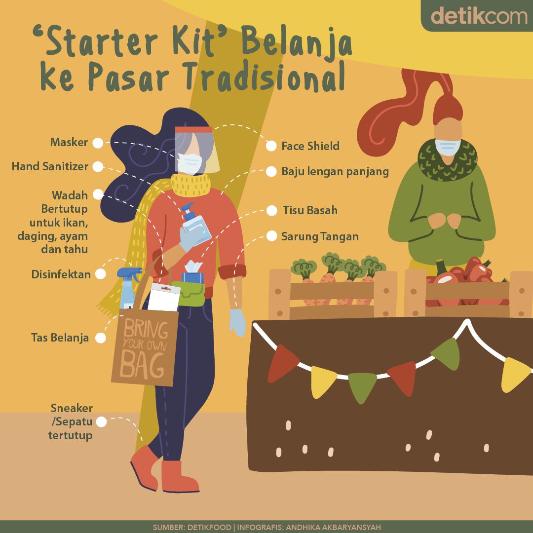 'Starter Kit' Belanja ke Pasar Tradisonal