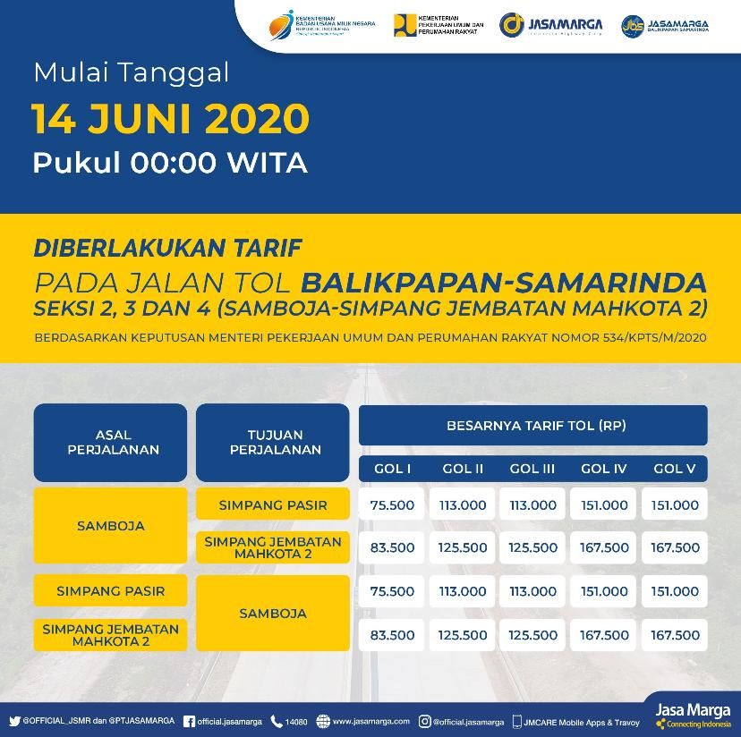 tarif travel samarinda balikpapan