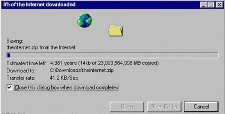 Teknologi Era 90-an