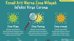 Ada Hijau hingga Hitam, Ini Arti Kode Warna untuk Zona Infeksi Corona Ada Hijau hingga Hitam, Ini Arti Kode Warna untuk Zona Infeksi Corona