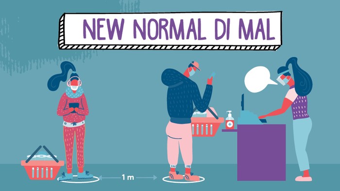 Infografis Mal