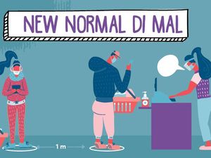 Serba-serbi New Normal di Mal