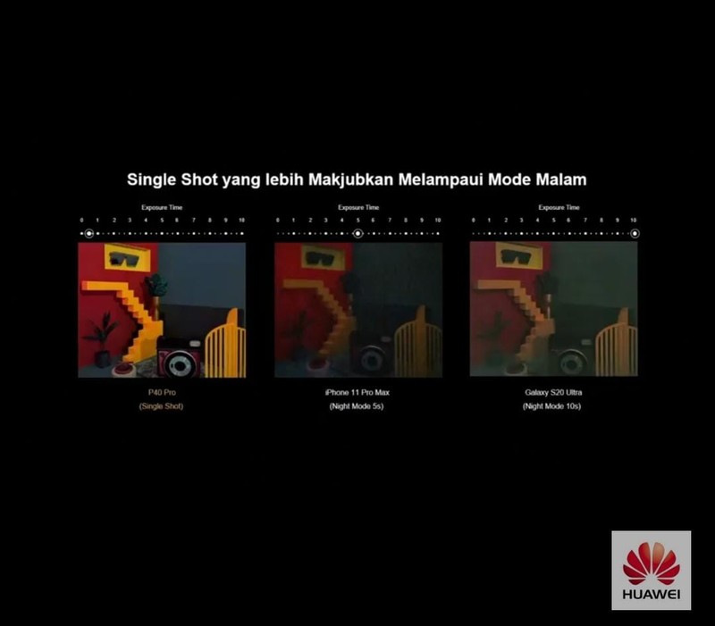 Huawei baru saja meresmikan peluncuran ponsel flagship anyarnya Huawei P40 dan P40 Pro Plus. Ia pun pede menyandingkan hasil fotonya dengan iPhone dan Samsung.