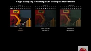 Begini jadinya jika dibandingkan menggunakan mode malam dari masing-masing ponsel. Foto: YouTube Huawei Mobile Indonesia