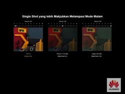 Huawei Pede Adu Hasil Foto P40 Pro Plus dengan iPhone & Samsung