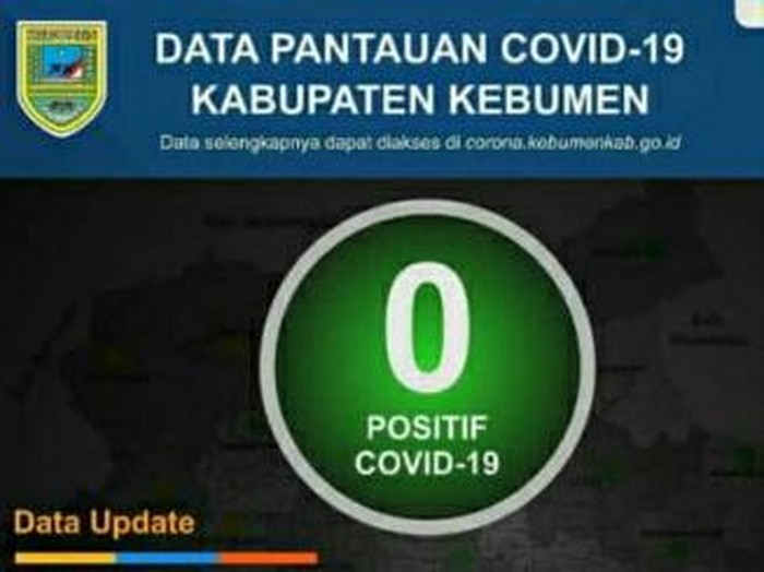 Kebumen nihil kasus positif Corona, Selasa (9/6/2020).
