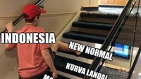Indonesia dinilai terburu-buru menerapkan new normal. (Foto: Internet)